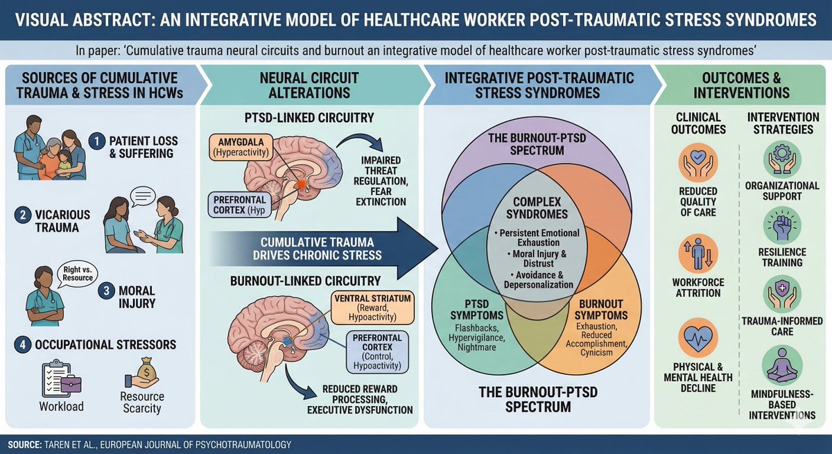 Martin Paulus tweet media