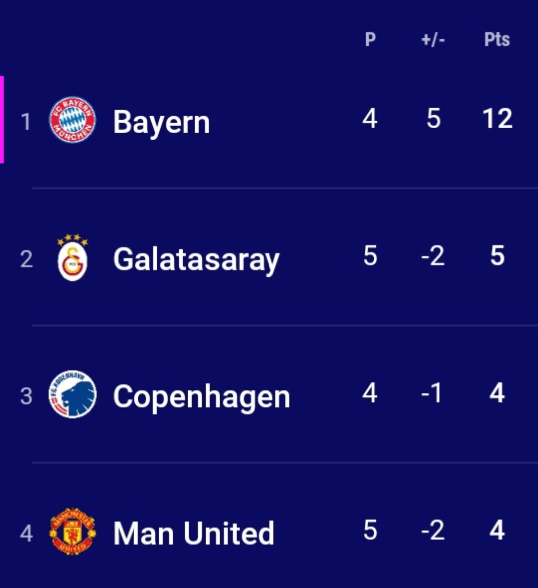 NUFC NEVZ tweet media