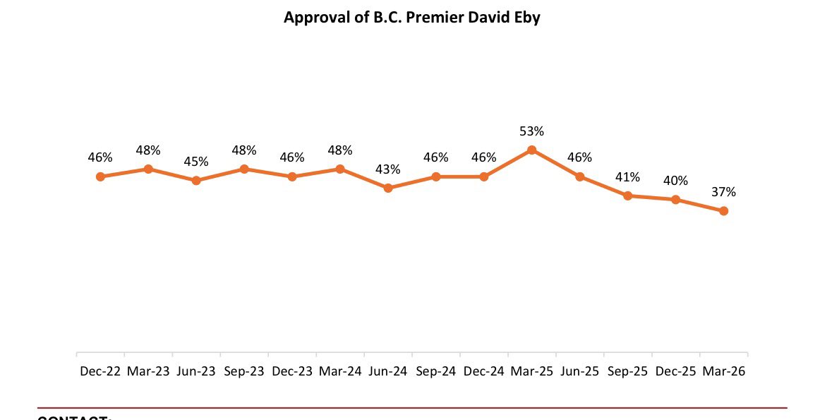 Rob Shaw tweet media
