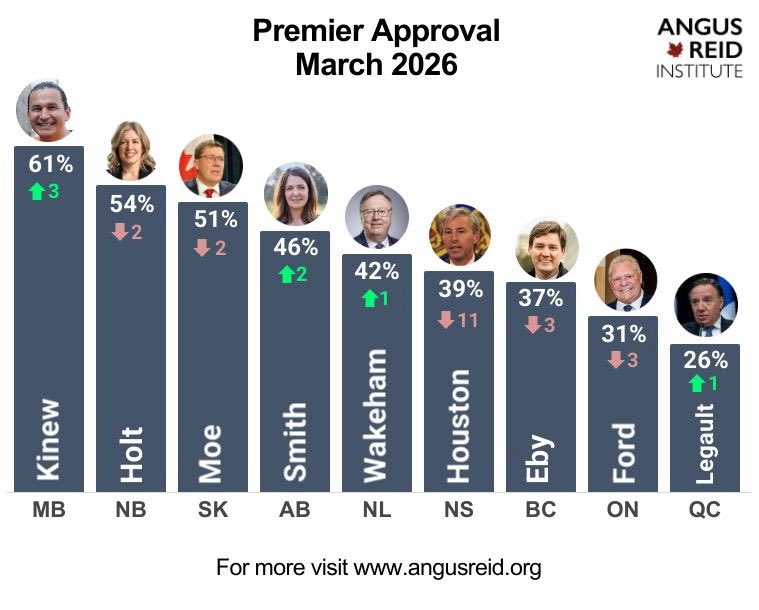 Rob Shaw tweet media