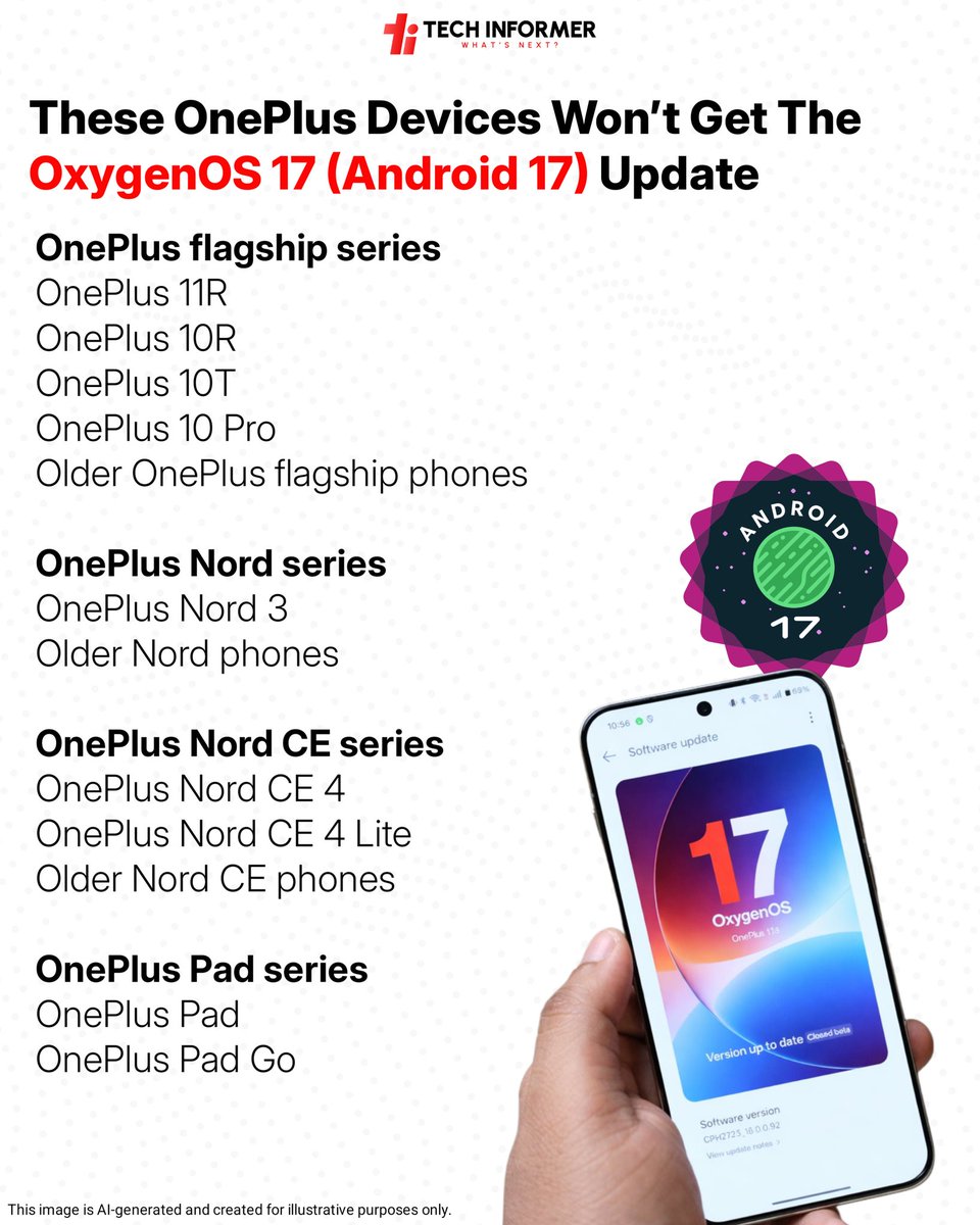 The update is expected to bring UI improvements, along with better security and privacy features. However, many OnePlus devices may not get this update as they have already received their promised OS upgrades. Gizmochina has listed the affected devices.

#Techinformer #OxygenOS17