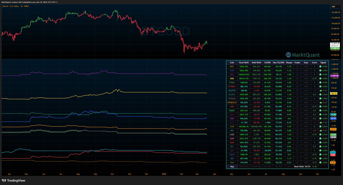 MarktQuant tweet media