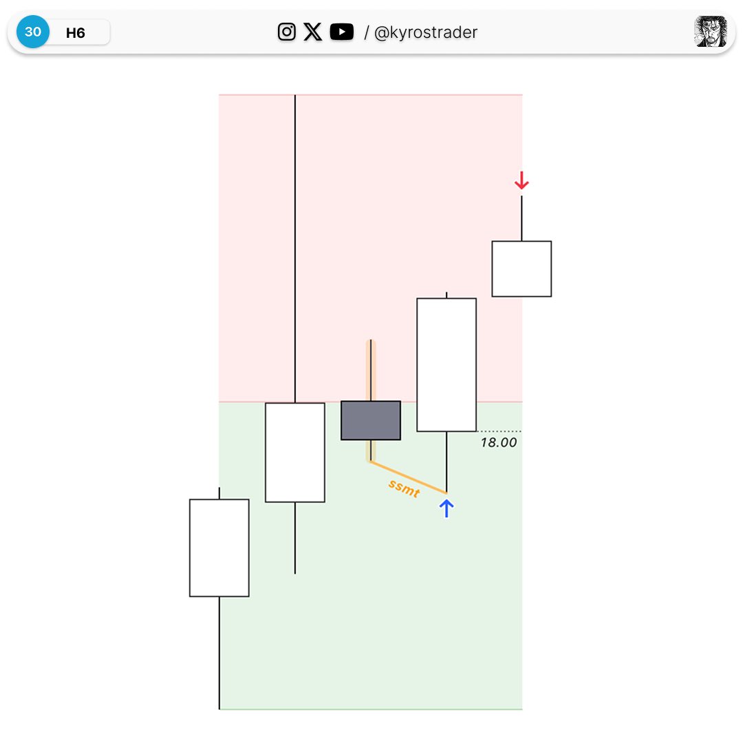 kyros ✯ tweet media