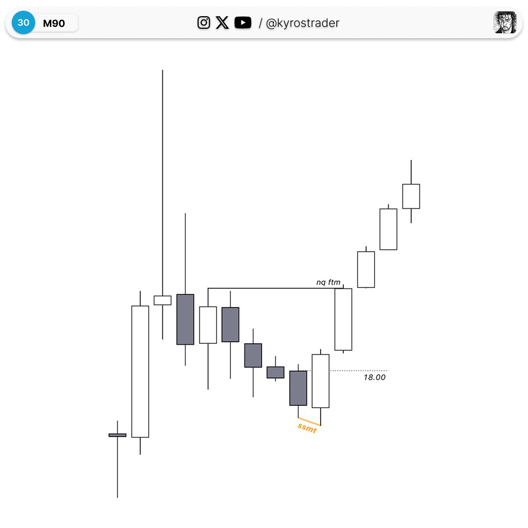 kyros ✯ tweet media
