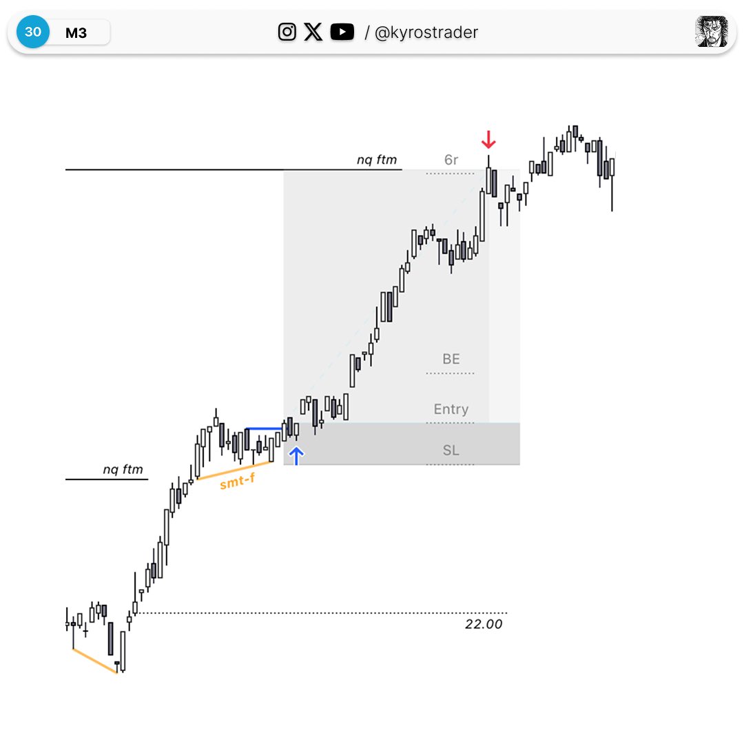 kyros ✯ tweet media