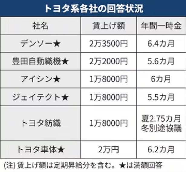 歩くたくログ tweet media