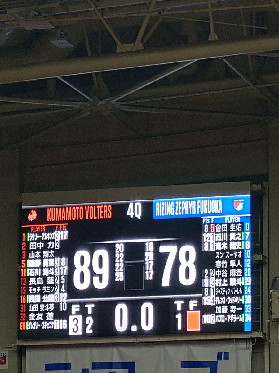 メバル tweet media