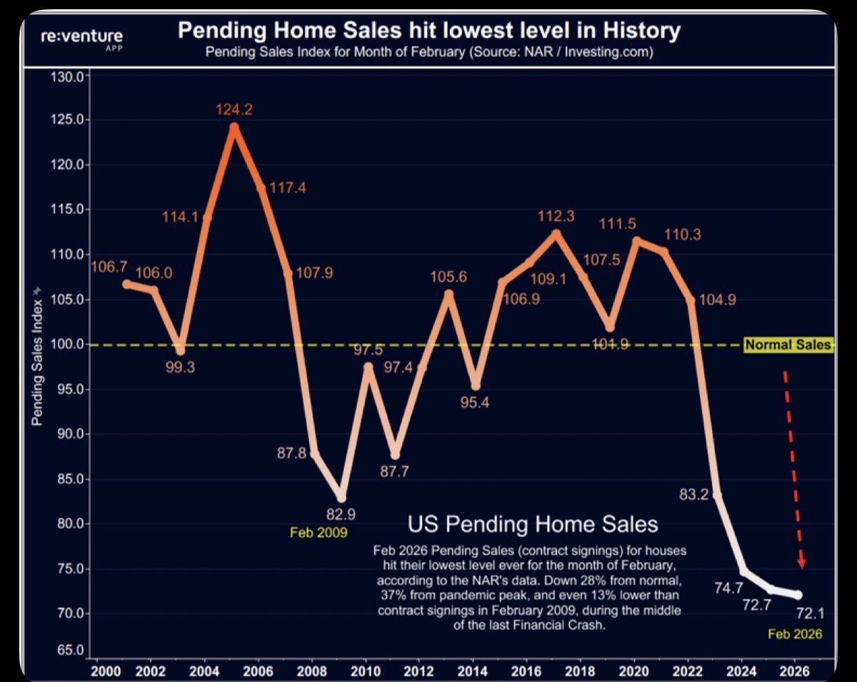 Elliott Wave International tweet media