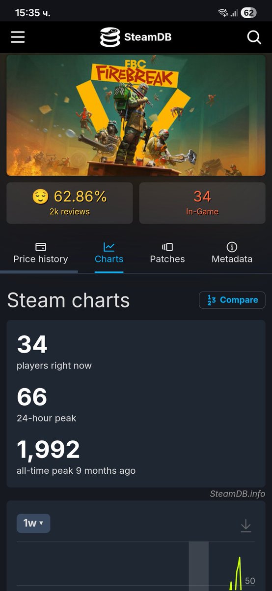 Ale𝕏 Dimov tweet media