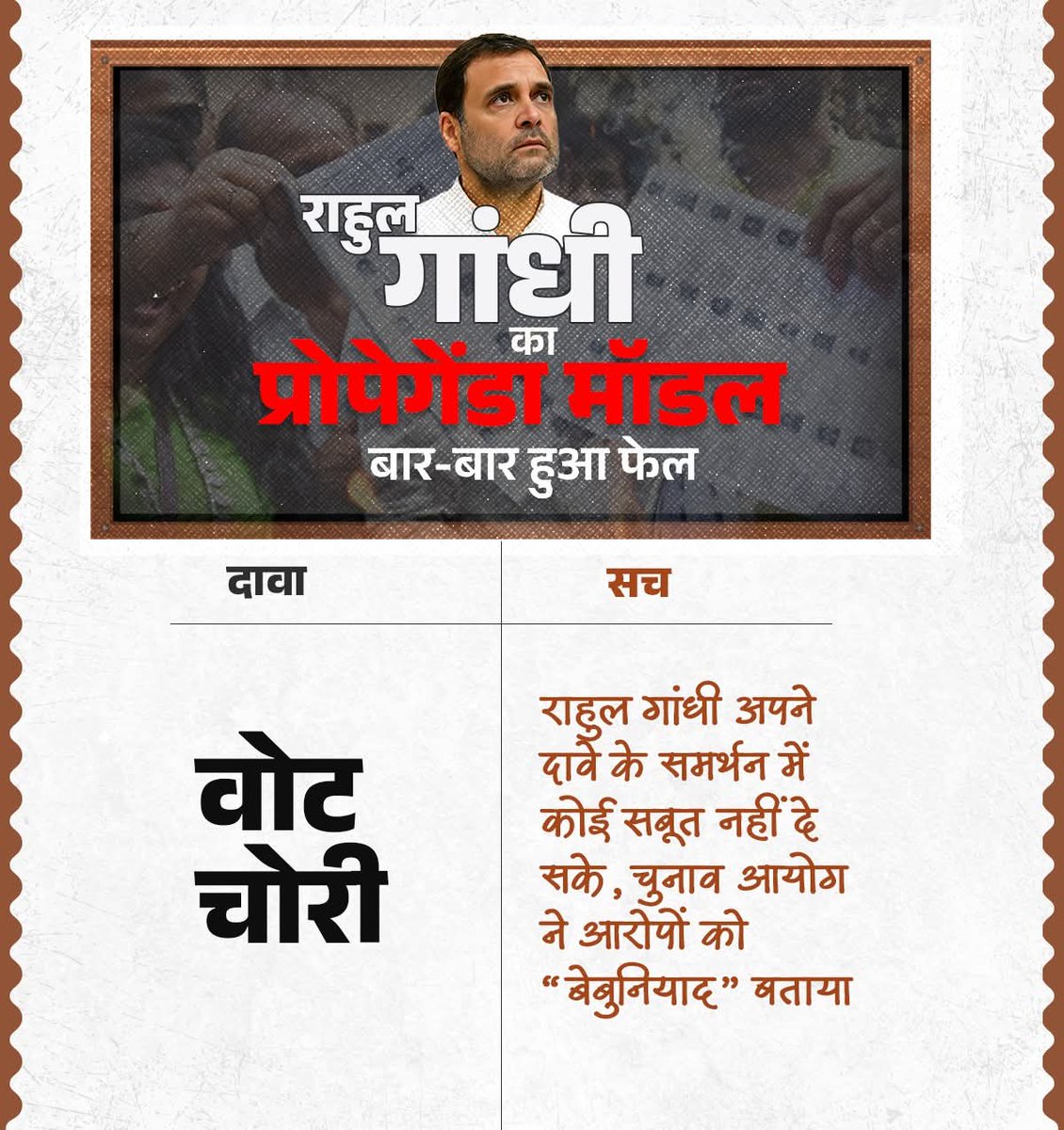 PrakashJavdekar's tweet photo. कांग्रेस का प्रोपेगेंडा अब predictable हो चुका है।
नया दिन, नया झूठ, नया आरोप, वही नाकामी!
“वोट चोरी” से “लोकतंत्र खतरे में है” तक
हर नैरेटिव फेल।
जनता सब समझ रही है। 🇮🇳
#Congress #FalsePropoganda #fake #narrative https://t.co/UH8AwKetmx