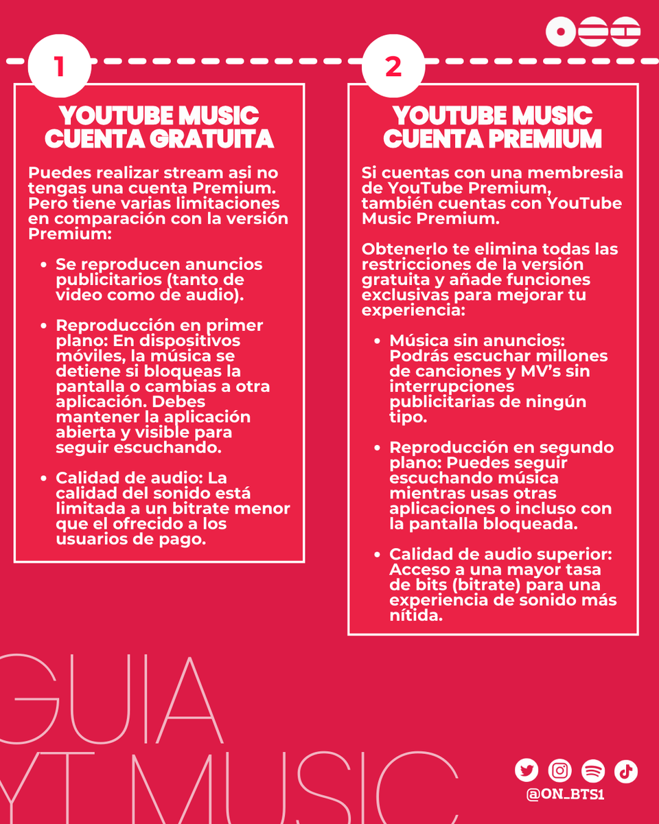 𝐎𝐍_𝐁𝐓𝐒 || ⊙⊝⊜⁷ tweet media