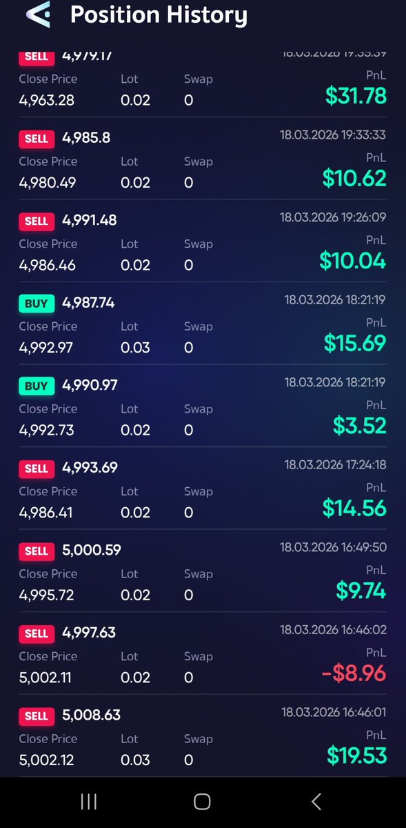 The Whale bd tweet media