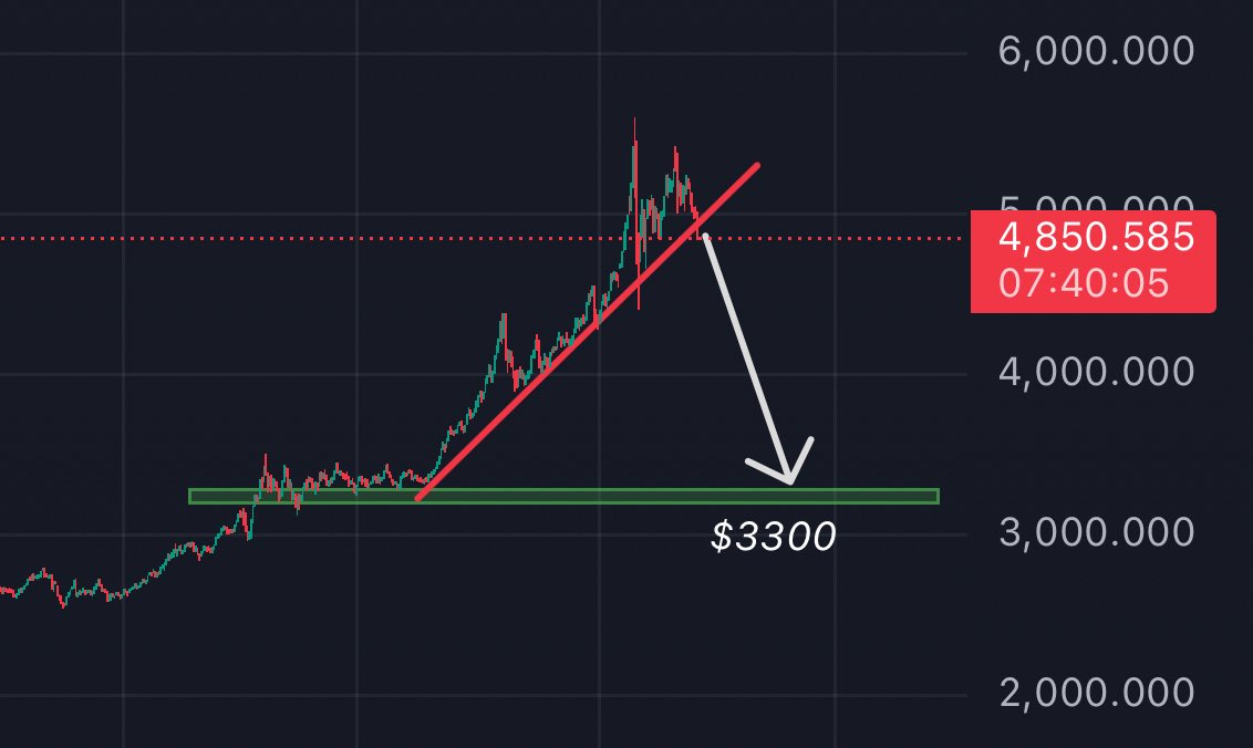 odbashWizard tweet media