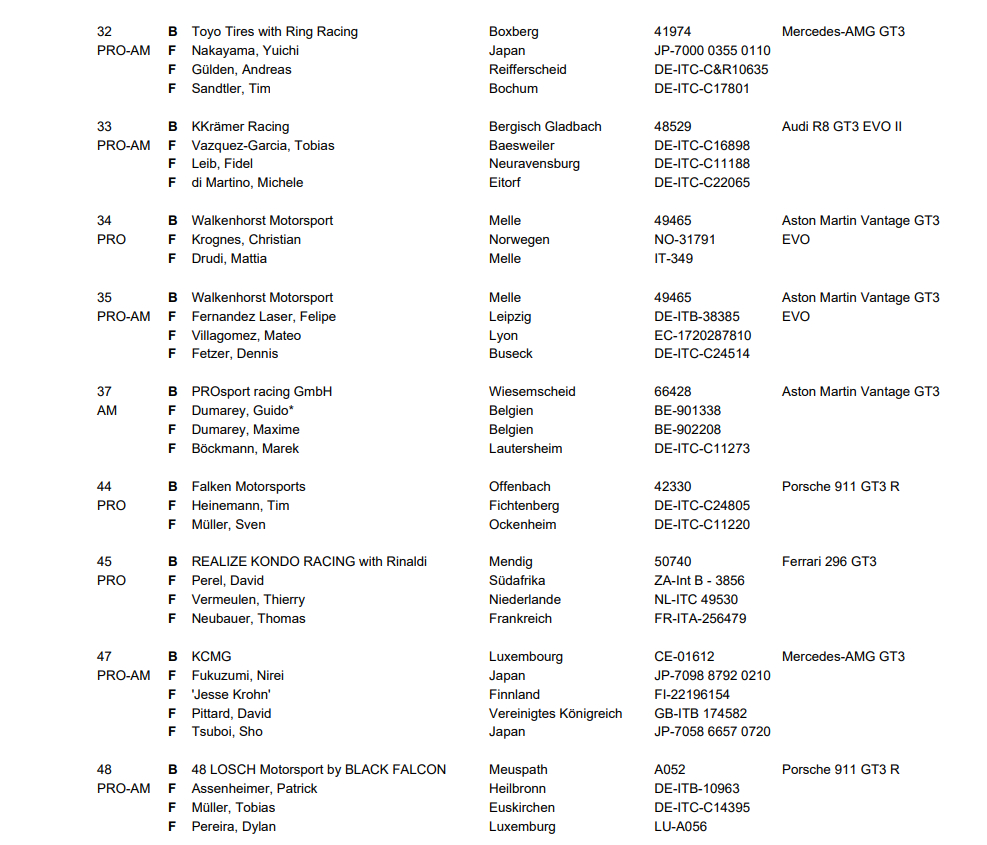 Alejandro Gil 🇱🇺 tweet media