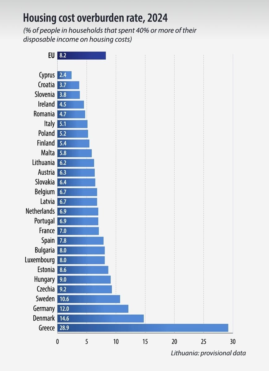 Αλέξανδρος Αυλωνίτης tweet media