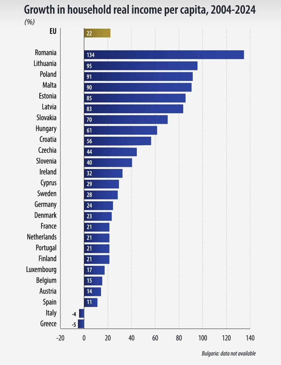 Αλέξανδρος Αυλωνίτης tweet media