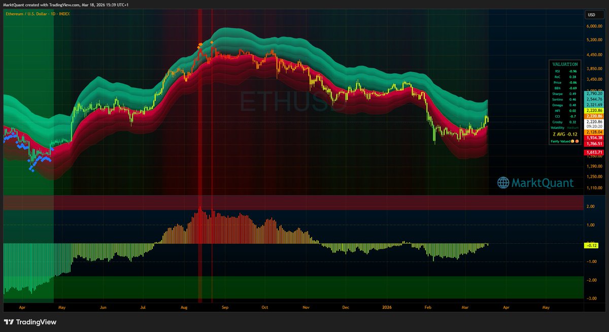MarktQuant tweet media