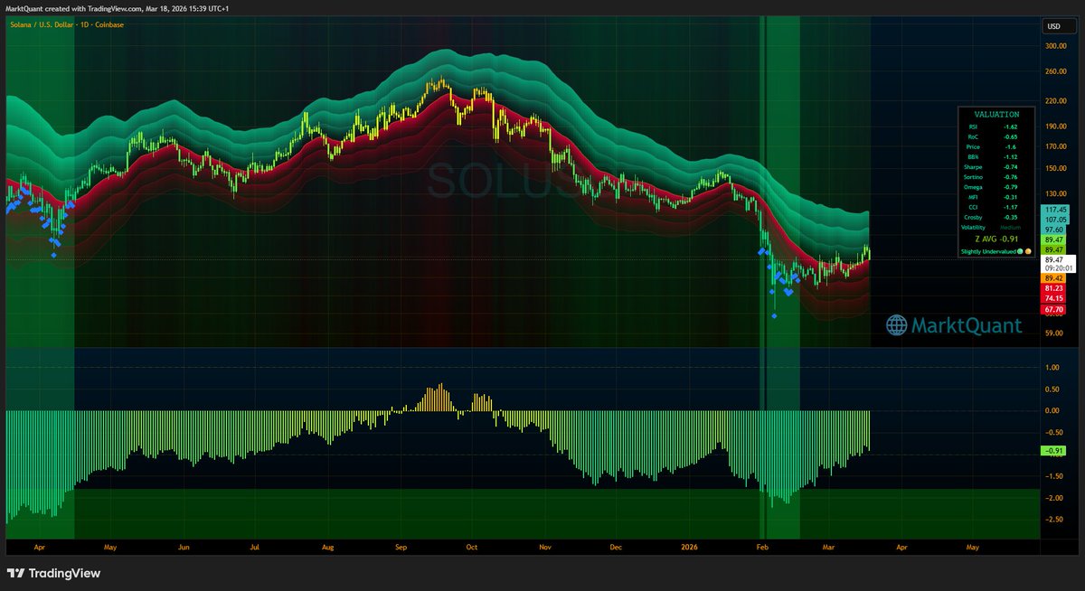 MarktQuant tweet media