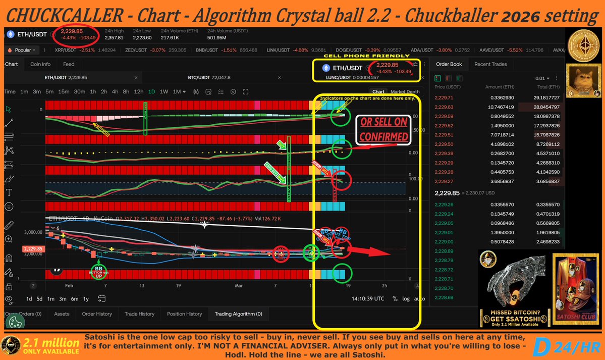 CHUCKBALLER'S SATOSHI LOUNGE tweet media