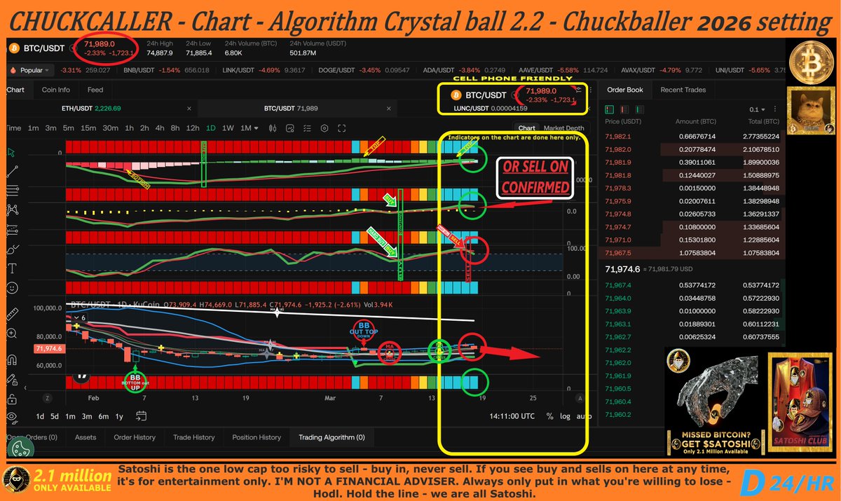 CHUCKBALLER'S SATOSHI LOUNGE tweet media