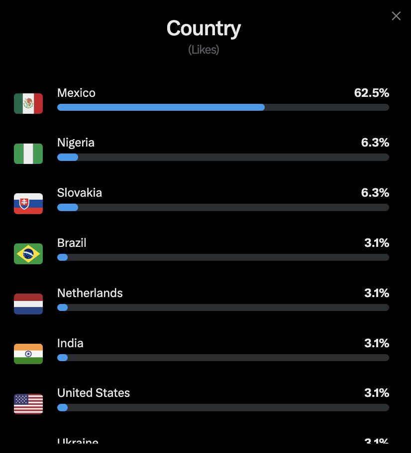René Hdz tweet media