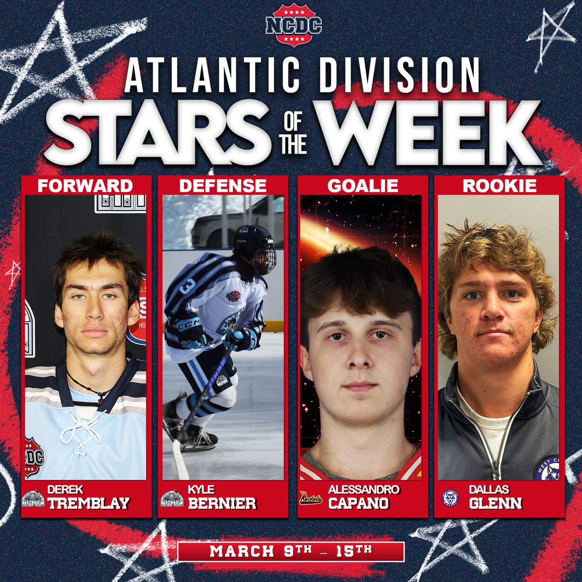 NCDC Hockey tweet media