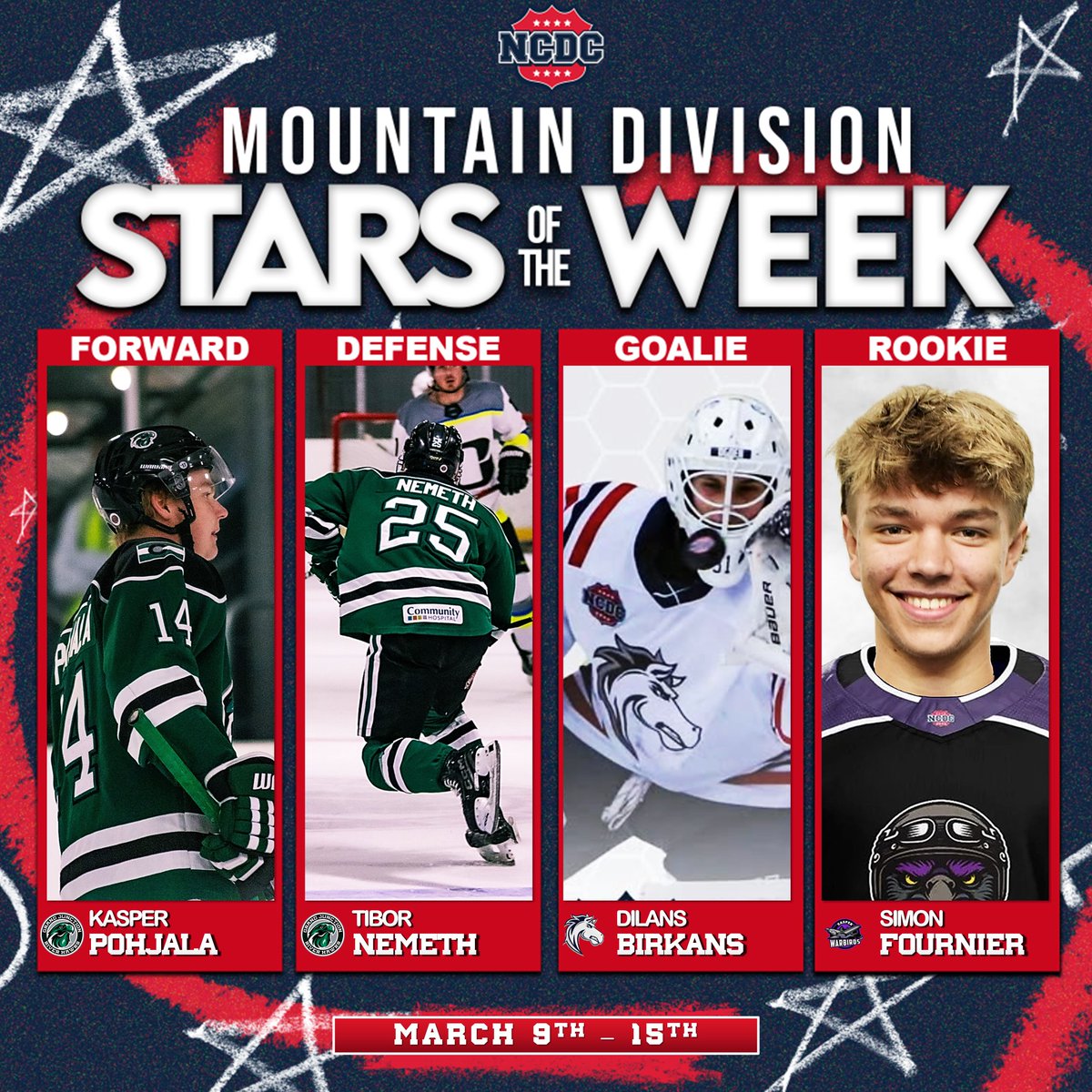 NCDC Hockey tweet media