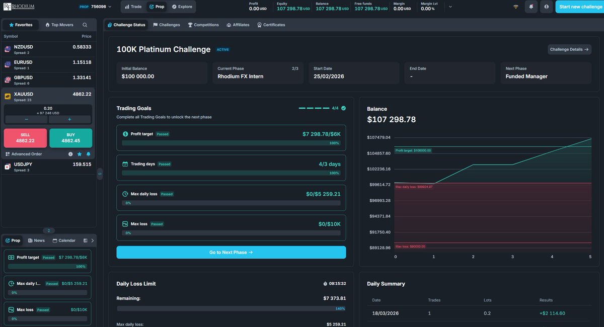 Philip H. van den Berg tweet media