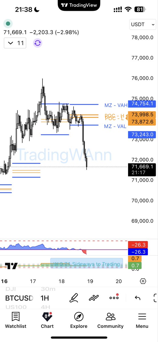 Ann ❤️ tweet media