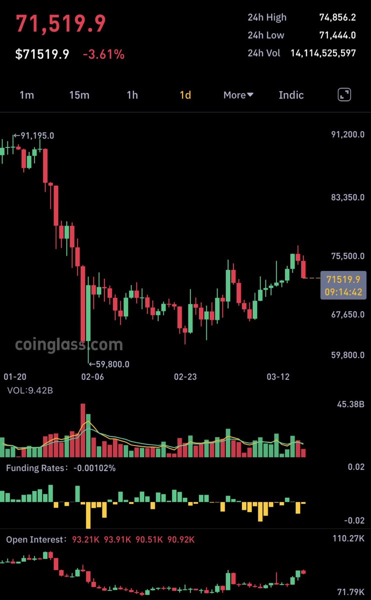 risicare tweet media