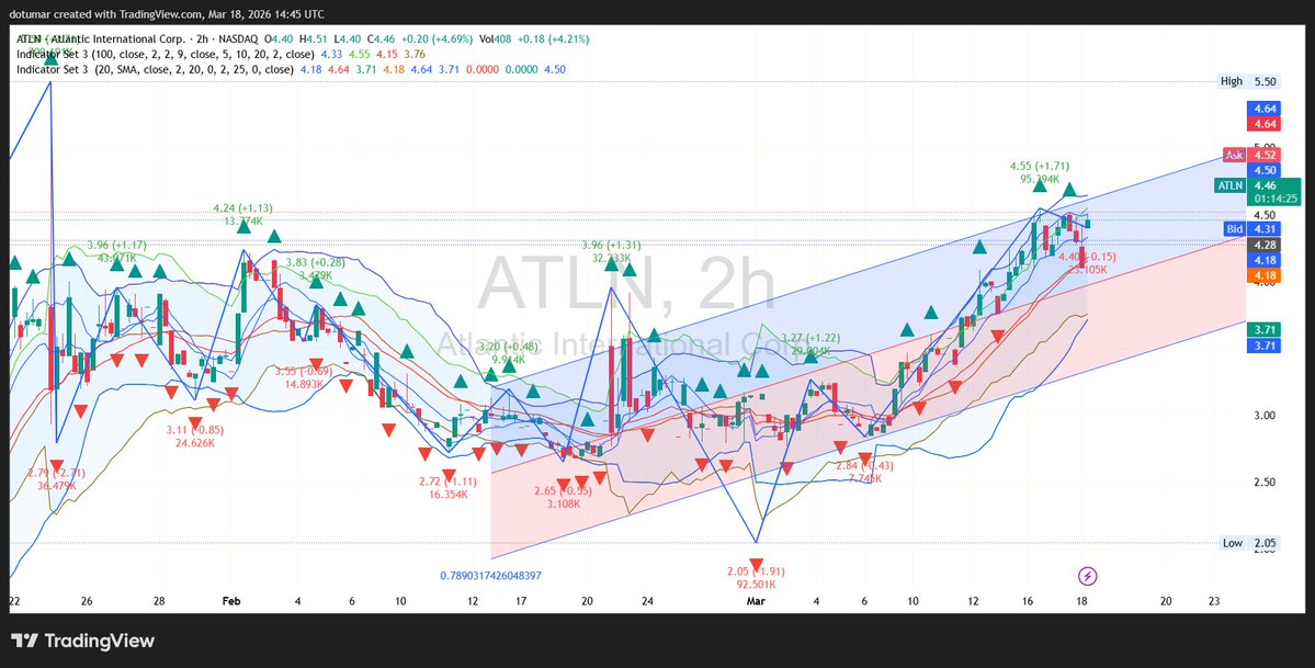 Benjamin Hernandez☕ tweet media