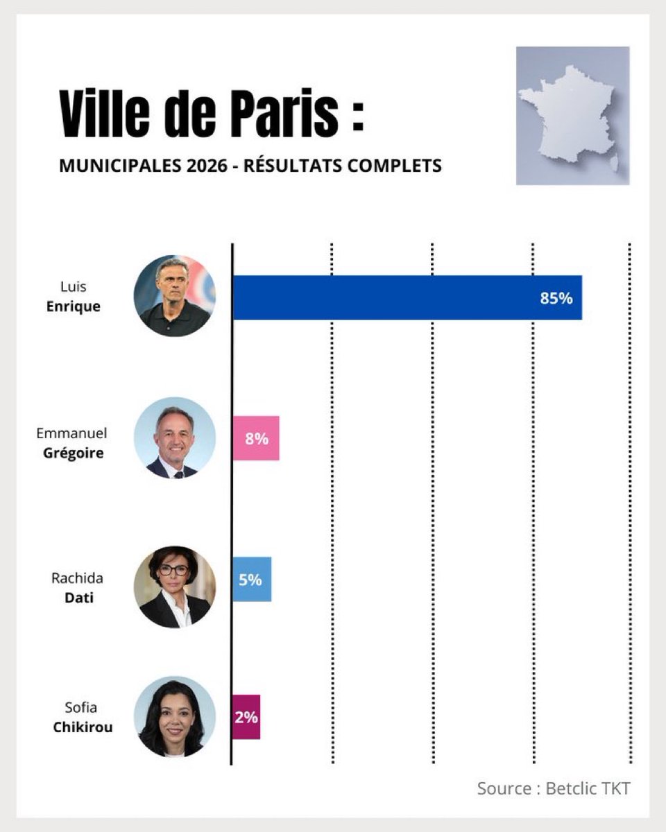 Alexis Karklins-Marchay tweet media