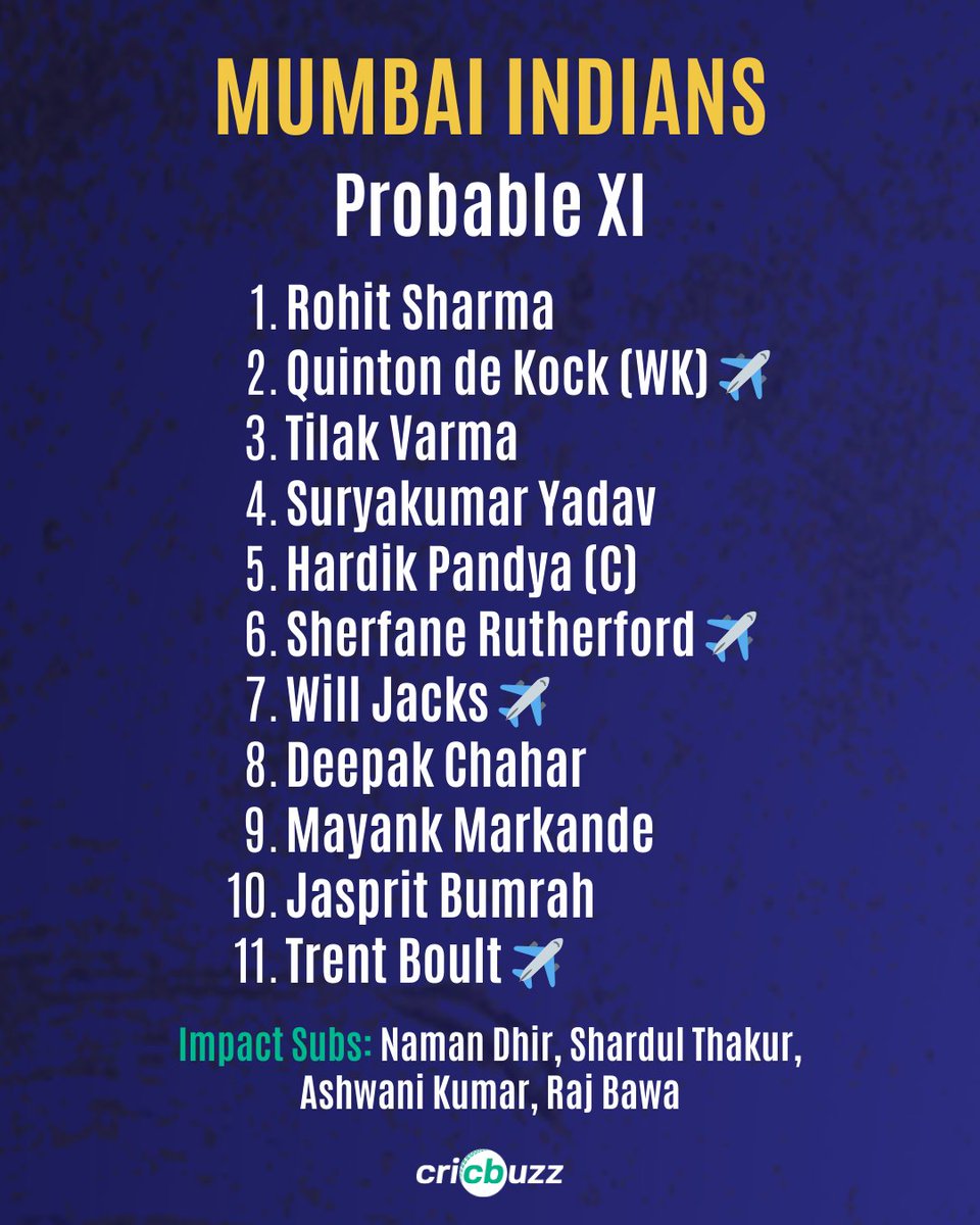 Cricbuzz tweet media