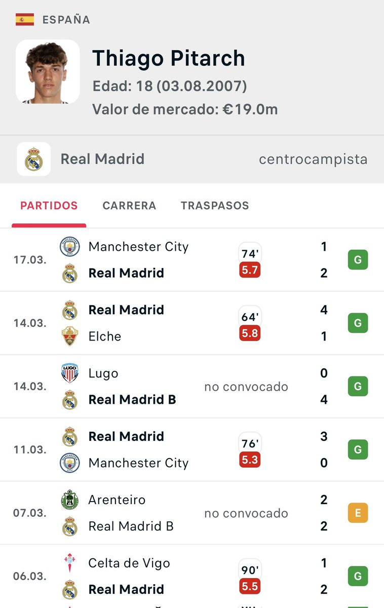 (fan) Aʟʙᴇʀᴛo tweet media