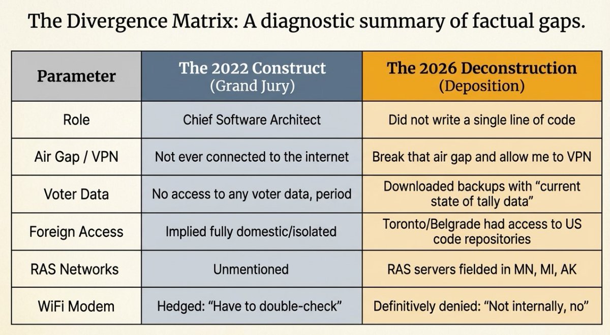 Patrick Colbeck✝️ tweet media