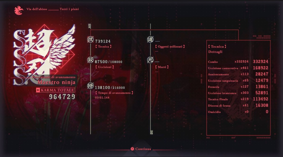WilsonHayabusa's tweet photo. #NinjaGaiden4 Two Masters DLC Abyssal Road Complete https://t.co/40U9QDNAgZ