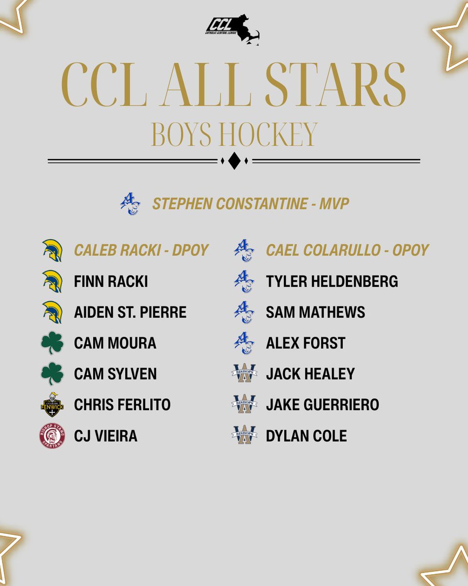 Catholic Central League tweet media