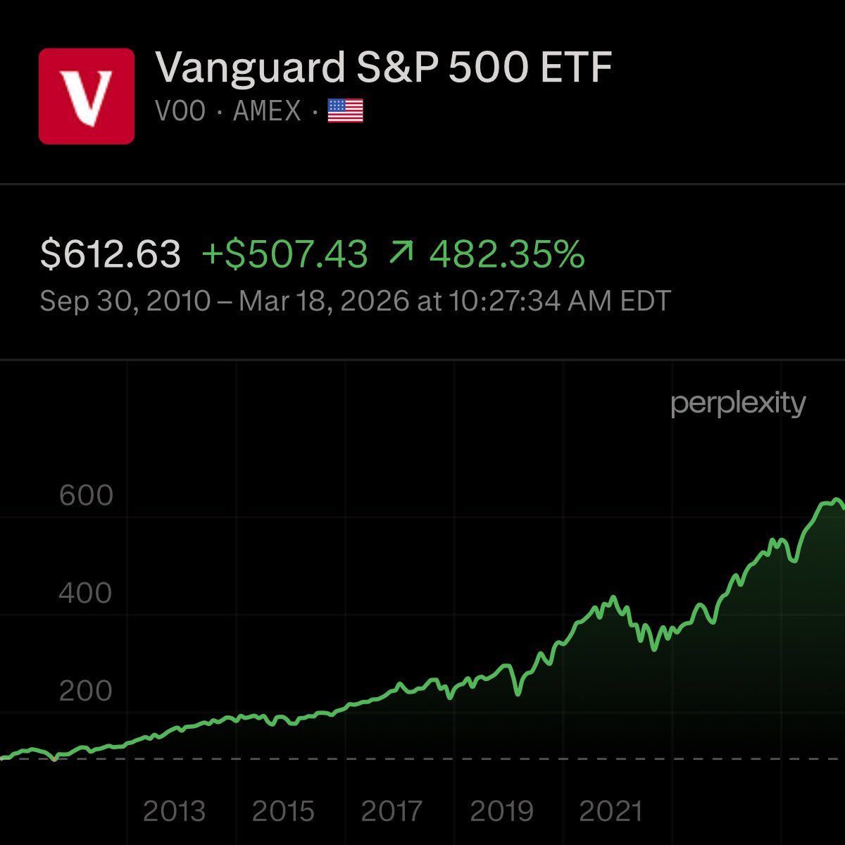 Finance Guy tweet media
