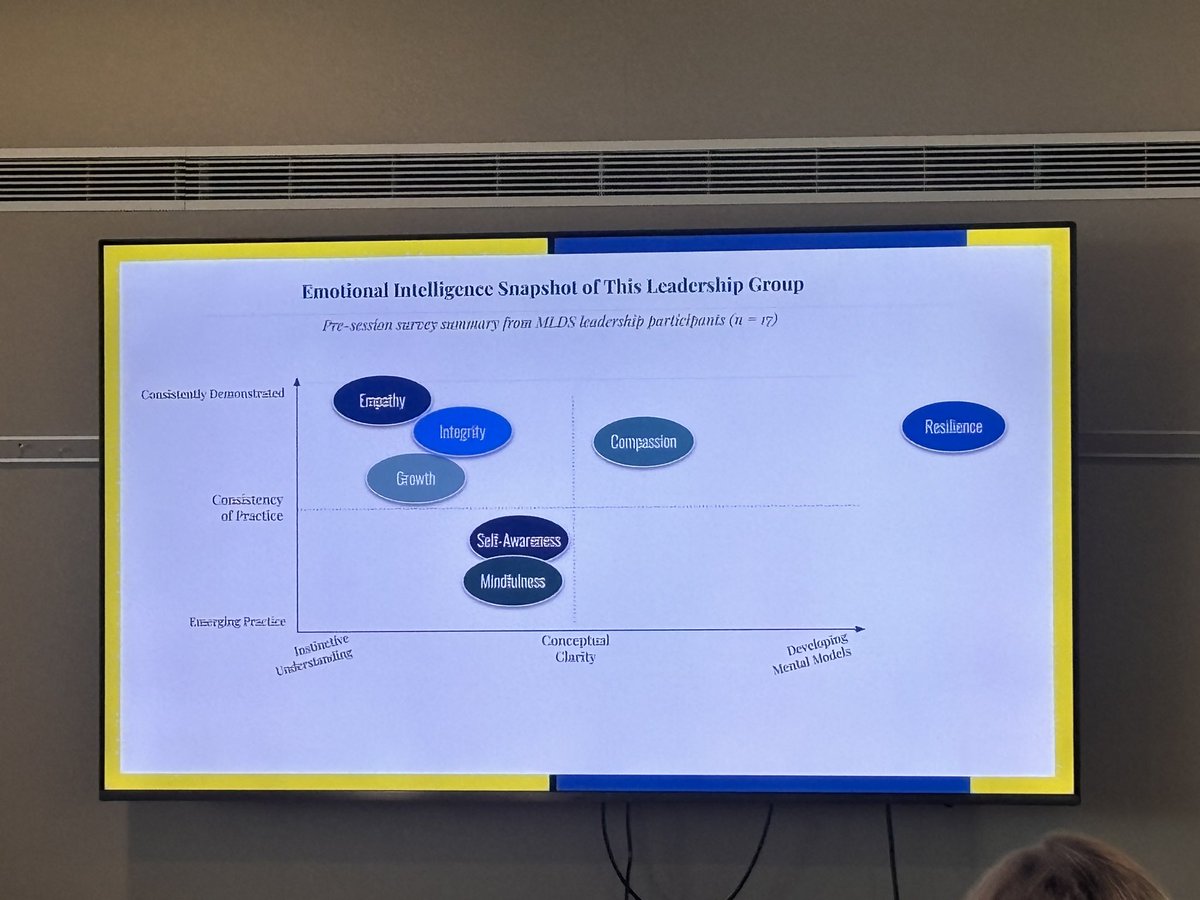 Ted Huff, Ed.D. tweet media