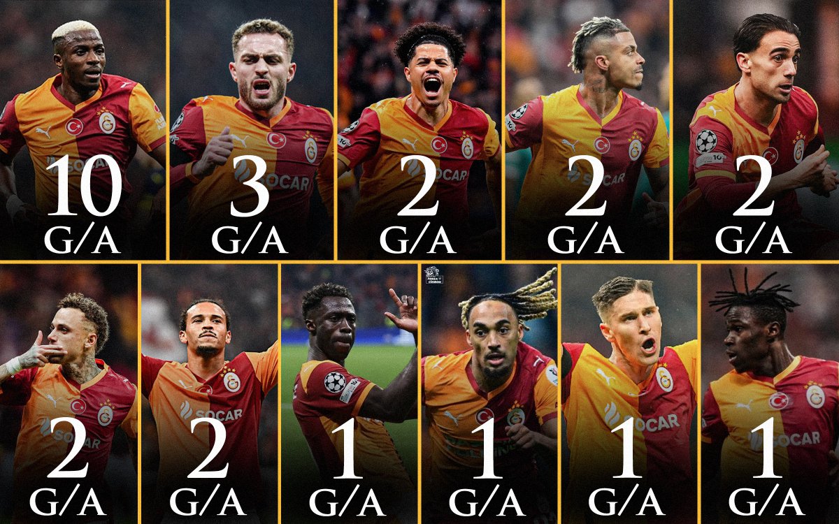 Forza Cimbom tweet media