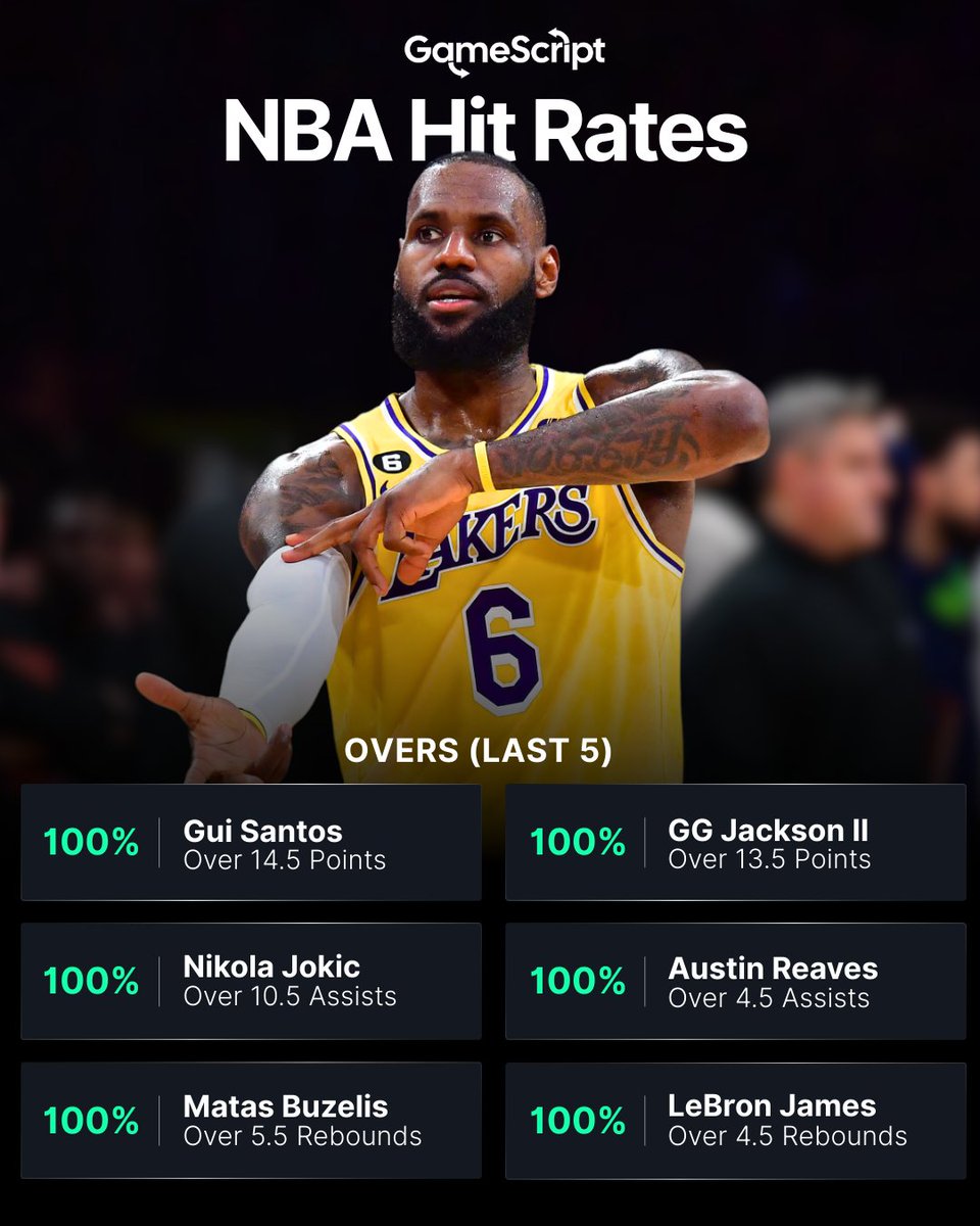 GameScript™ tweet media