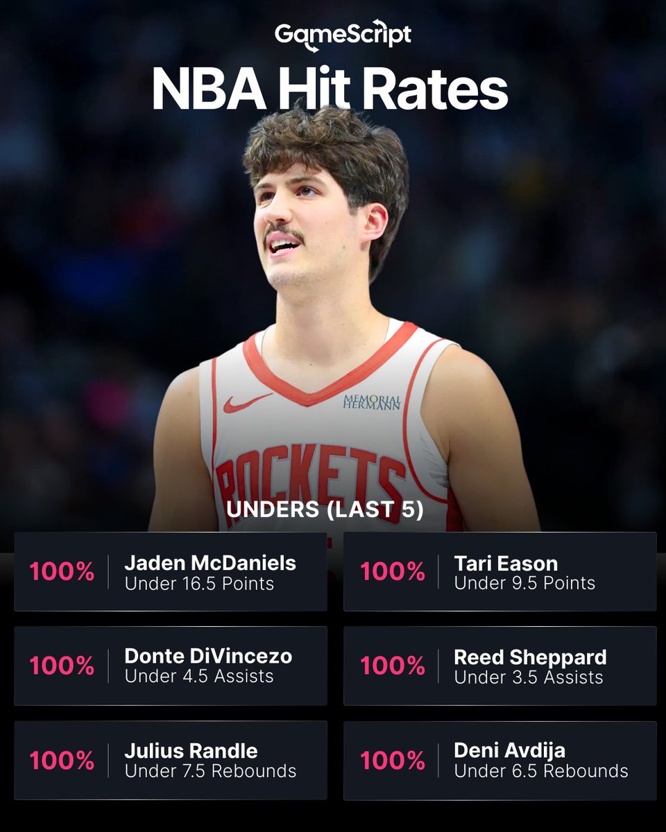 GameScript™ tweet media