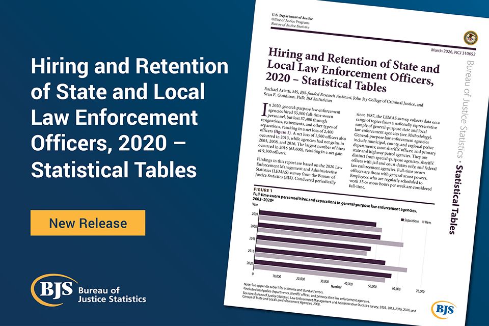 Bureau of Justice Statistics tweet media
