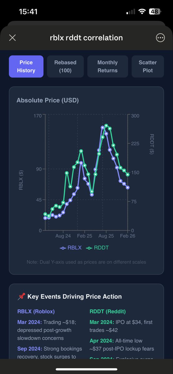 WhoopityScoop tweet media
