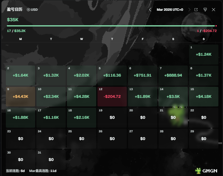 九条命（凡事发生必有利于我） tweet media