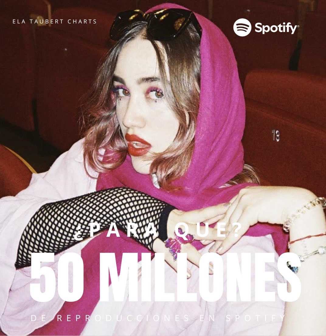 Ela Taubert Charts tweet media