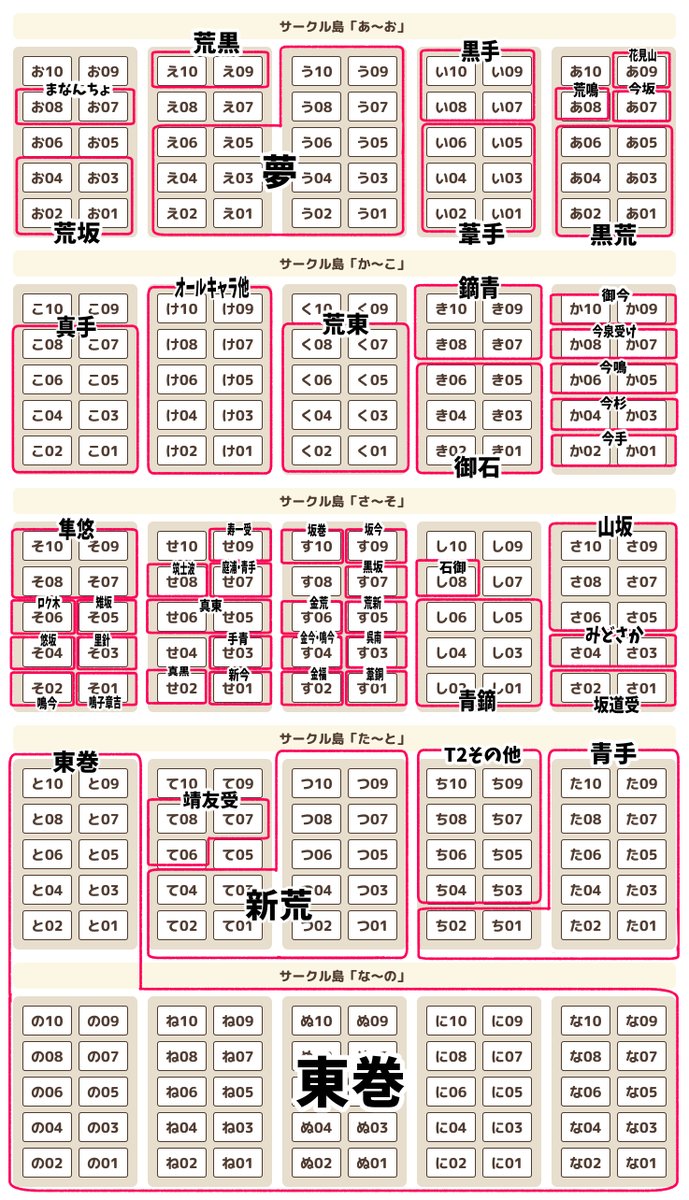 YWPD ALL LOVE！弱ペダwebオンリー tweet media