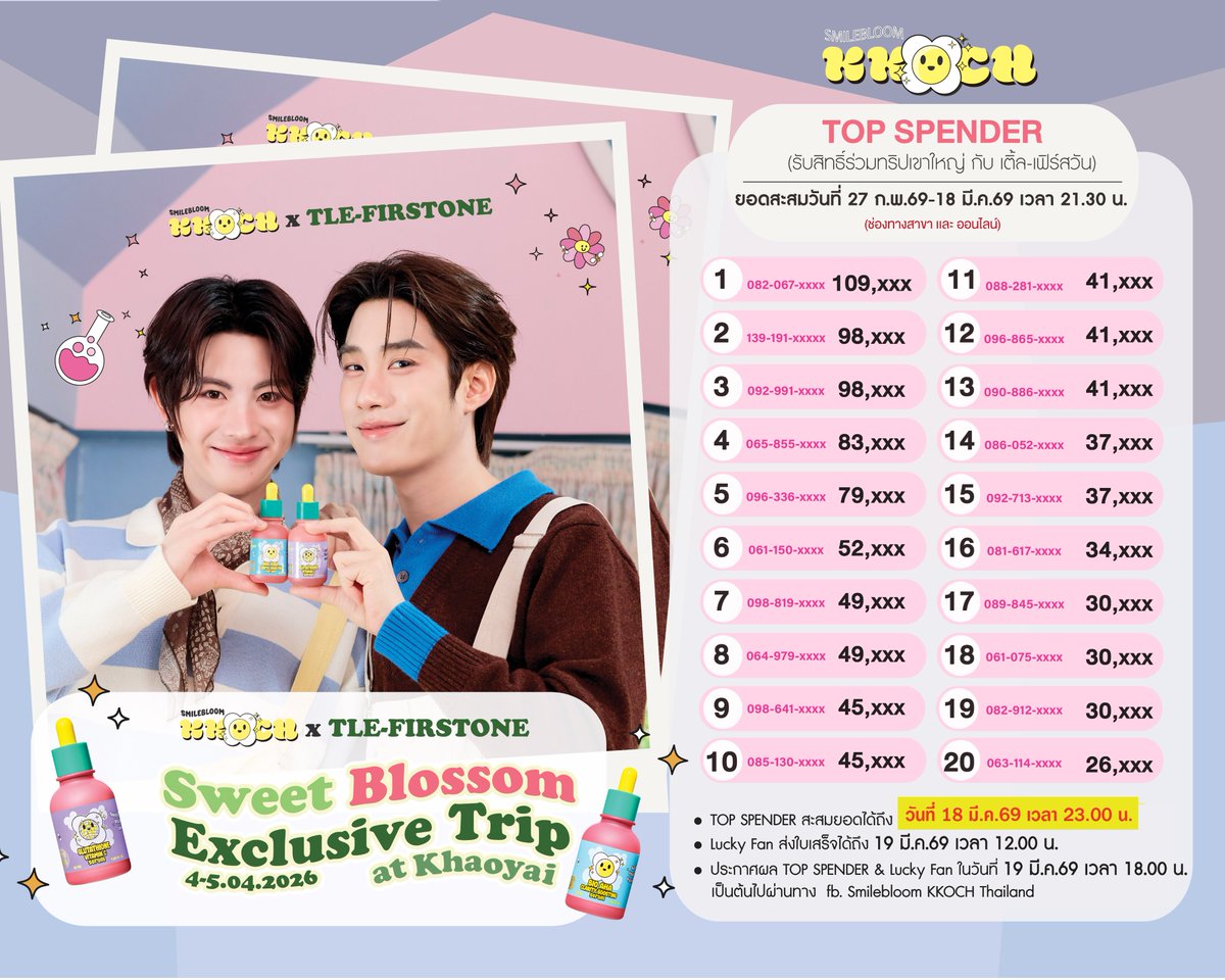 Smilebloom KKOCH Thailand tweet media