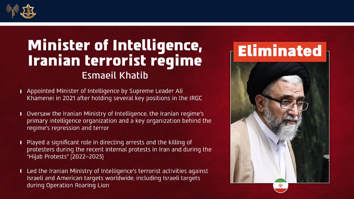 AvniItamar's tweet image. Israel's prestigious elimination of the head of the Iranian Intelligence echelon, pales in comparison of the almost-destruction of the Petach Tikva football stadium, massacre of a Mazda car and burning alive of a business jet - all in one day! #TimeToSurrender, Israel