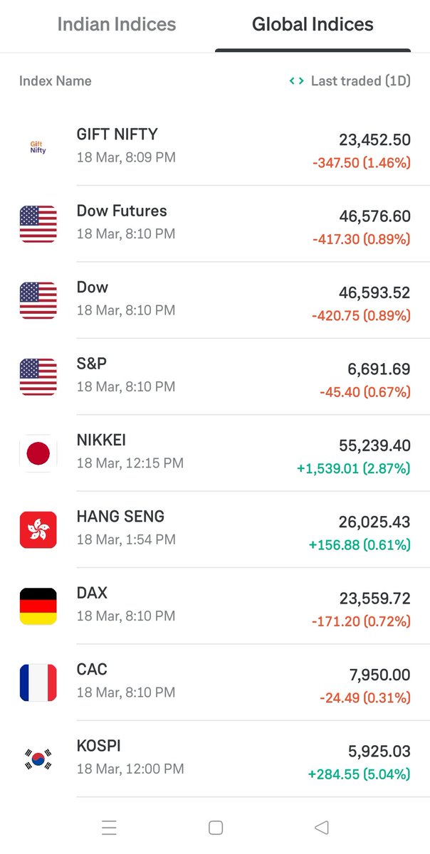 RAHUL 2.0🤩🤝 tweet media